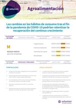 Informe Agroalimentación 2021