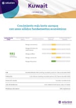 Informe Kuwait