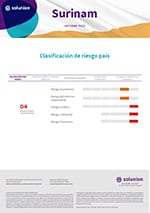 Informe Surinam