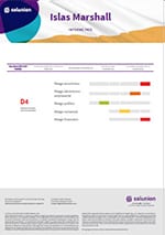 informe-islasmarshall