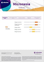 informe-micronesia