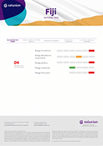 Informe país Fiji