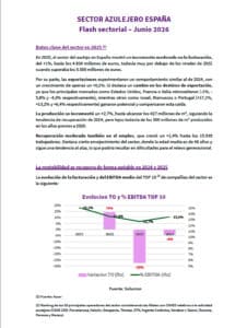 Portada sector azulejero España junio2026