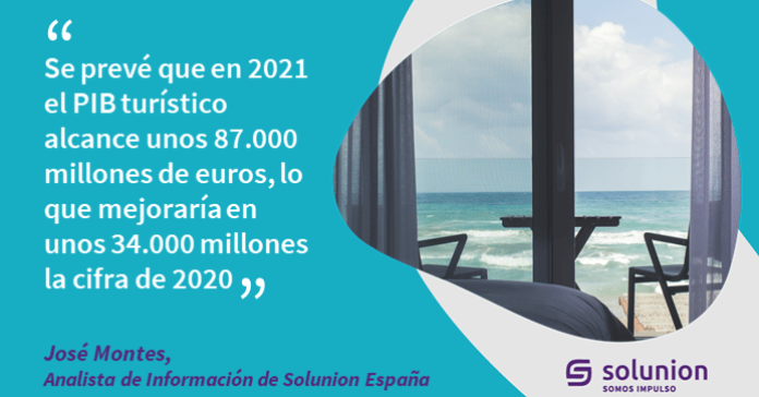Insolvencias sector turístico